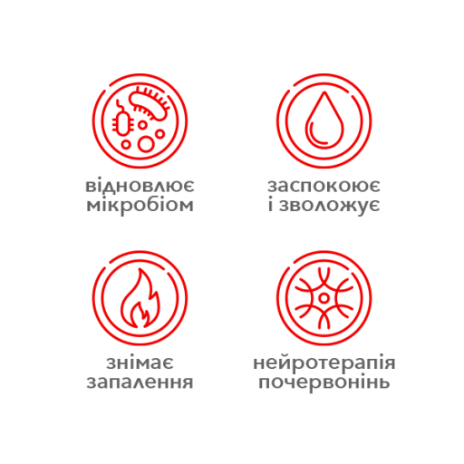 Meder Red-Apax Concentrate 30ml Заспокійливий концентрат Ред-Апакс &mdash; Фото 1