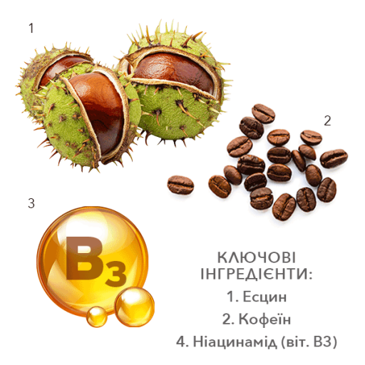 Meder Blepharo-Light Cream 15ml Крем для коррекции темных кругов под глазами и отеков Блефаро-Лайт &mdash; Фото 1